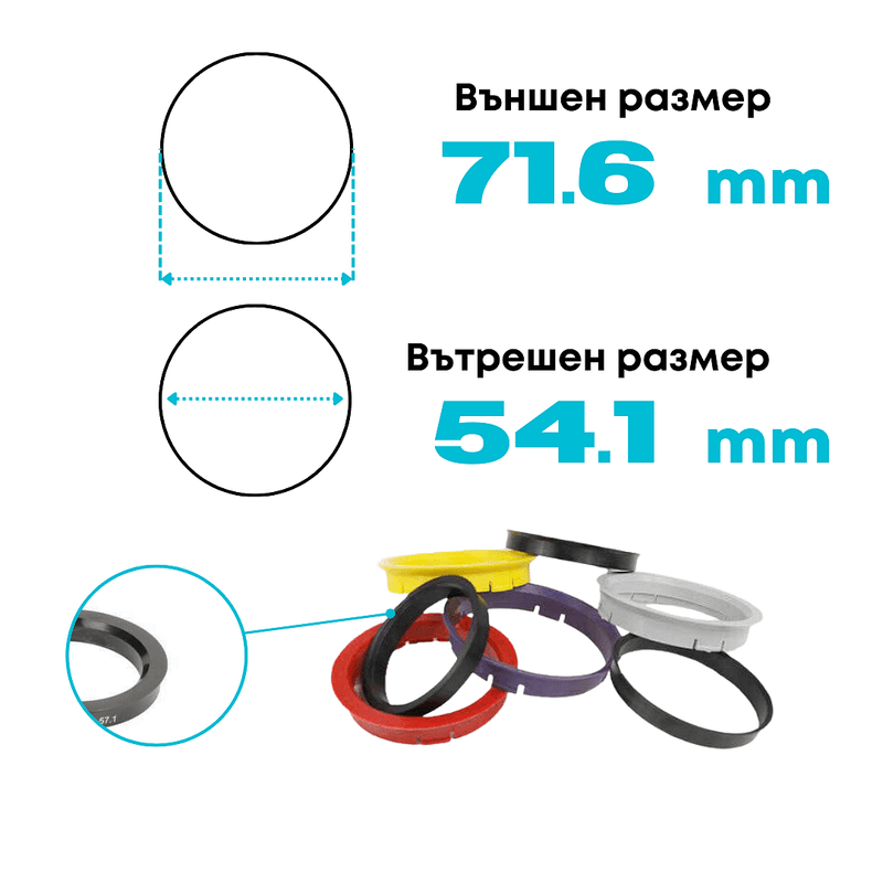 Втулки за джанти 71.6мм - 54.1мм - к-кт 4бр | VTULKI.BG